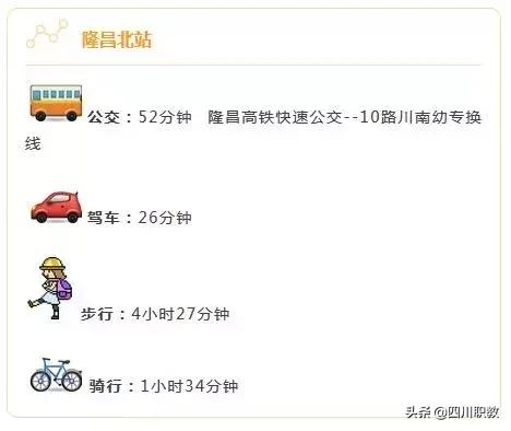 关于泸州高铁学校地址的信息