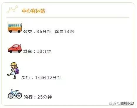 关于泸州高铁学校地址的信息