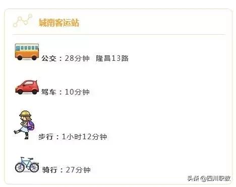 关于泸州高铁学校地址的信息