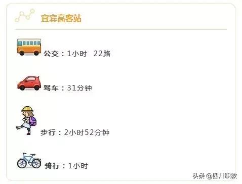 关于泸州高铁学校地址的信息