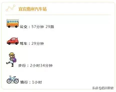 关于泸州高铁学校地址的信息
