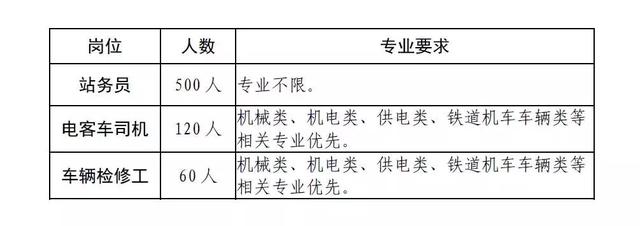 成都市交通技工学校(成都市交通警察支队)