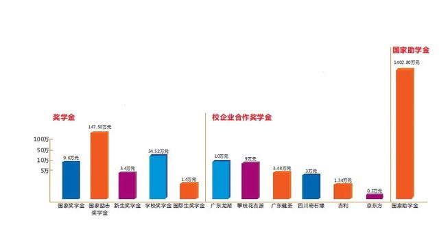 绵阳中职院校(绵阳二本院校)