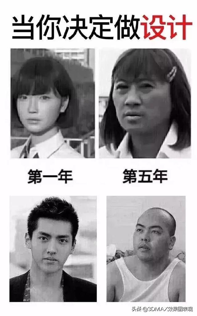 学室内设计前景如何(学室内设计培训学校)图2