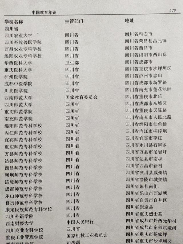 成都有哪些师范学校(成都有哪些适合企业高级管理人员疗休养的景点)