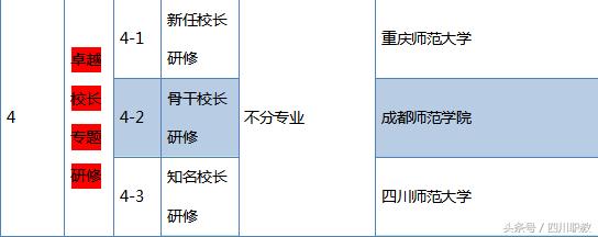 绵阳工业技师学院(绵阳工业技师学院官网)