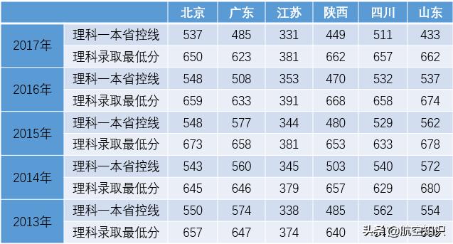 成都工业职业技术学院招生办电话(雅安职业技术学院)