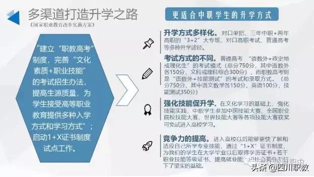 温江燎原职业技术学院怎么样(燎原职业学校宿舍照片)