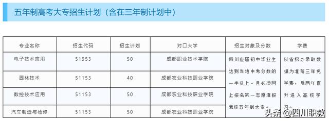 温江燎原职业技术学院怎么样(燎原职业学校宿舍照片)