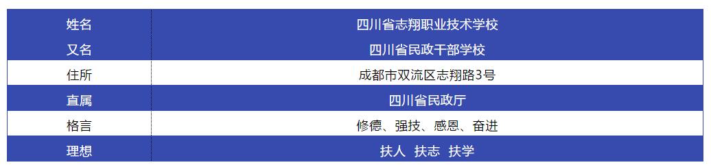 四川应用技术职业学院学费(四川应用技术学院地图)