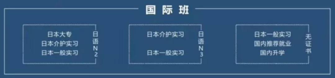 四川应用技术职业学院学费(四川应用技术学院地图)