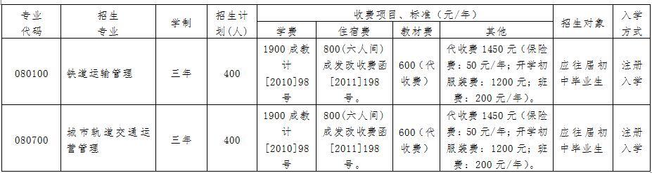 成都温江新运职业学校(成都温江新运职业学校地址)