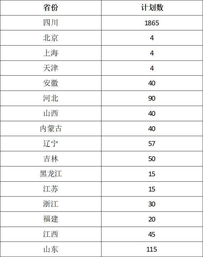 成都航空职业技术学校学费(成都航空职业技术学校信息门户)