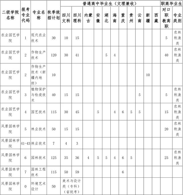 四川成都航空学院学费多少(四川成都航空学院决定在本院邀请有关院校)