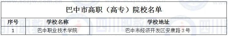 四川省高职院校(四川省高职院校师范生教学能力大赛)
