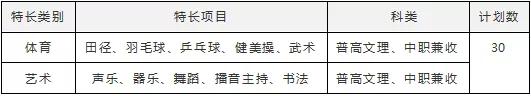 成都高职高专学校(成都高职高专院校排名)