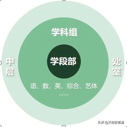 成都高铁哪个学校好(成都高铁职业学校哪个学校比较好)