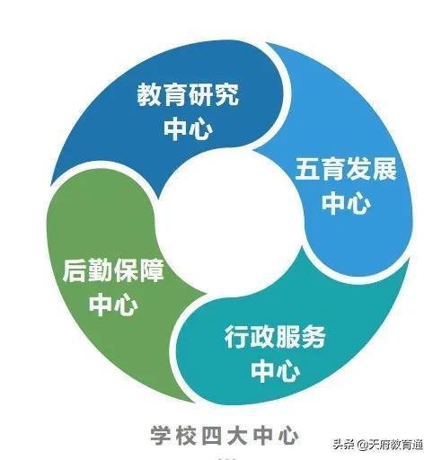 成都高铁哪个学校好(成都高铁职业学校哪个学校比较好)