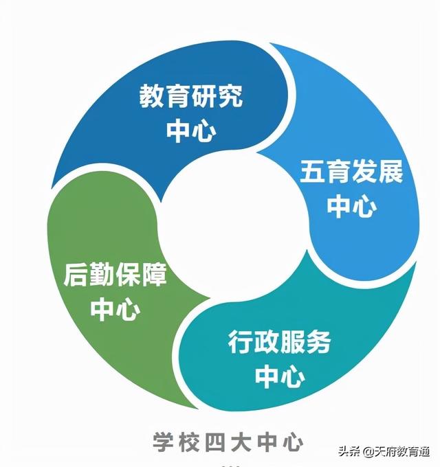 成都高铁哪个学校好(成都高铁职业学校哪个学校比较好)