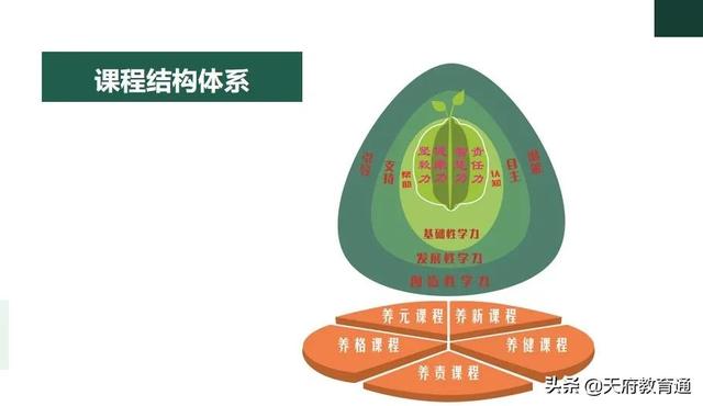 成都高铁哪个学校好(成都高铁职业学校哪个学校比较好)