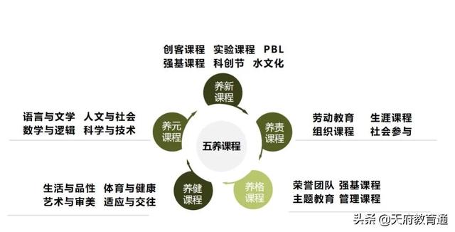 成都高铁哪个学校好(成都高铁职业学校哪个学校比较好)