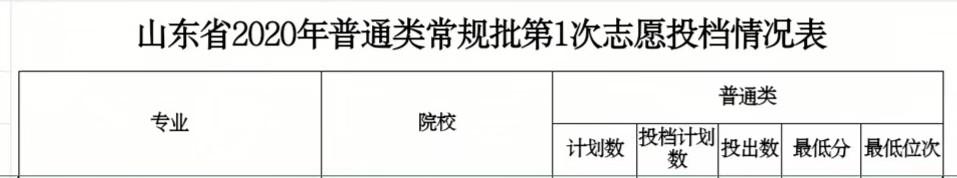 成都轨道交通学校哪个好(成都轨道交通学校官网)