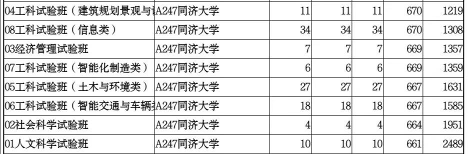 成都轨道交通学校哪个好(成都轨道交通学校官网)