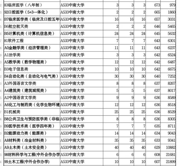 成都轨道交通学校哪个好(成都轨道交通学校官网)