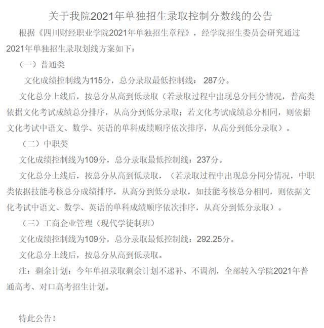 四川成都职业技术学院录取分数线(四川成都职业技术学院官网)