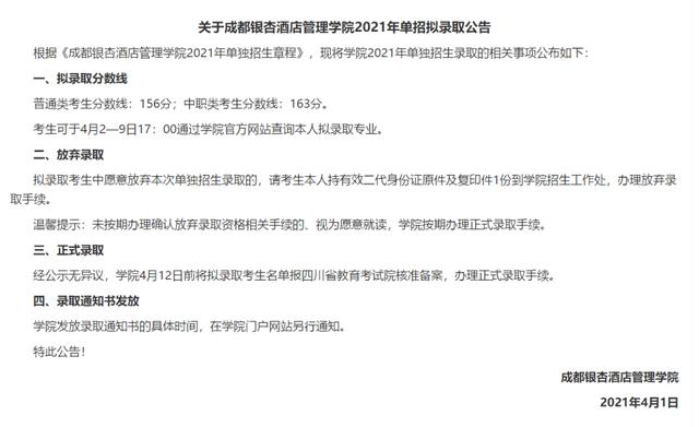 四川成都职业技术学院录取分数线(四川成都职业技术学院官网)