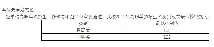 四川成都职业技术学院录取分数线(四川成都职业技术学院官网)