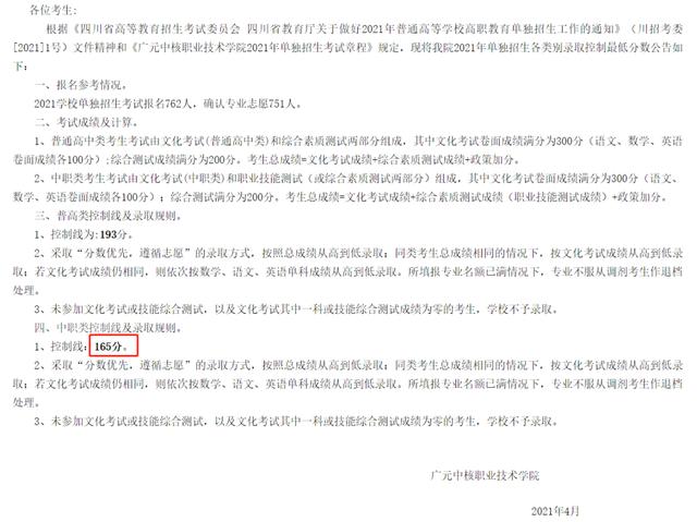 四川成都职业技术学院录取分数线(四川成都职业技术学院官网)