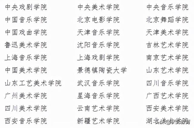 初中毕业艺术学校(初中毕业可以去艺术学校吗)